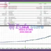 VolumeHedger EA Backtest Results