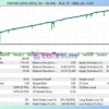 VorTech MT5 Backtest Tradign Results with USDCAD