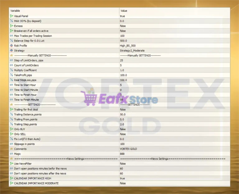 Vortex Gold EA MT5 Settings Panel