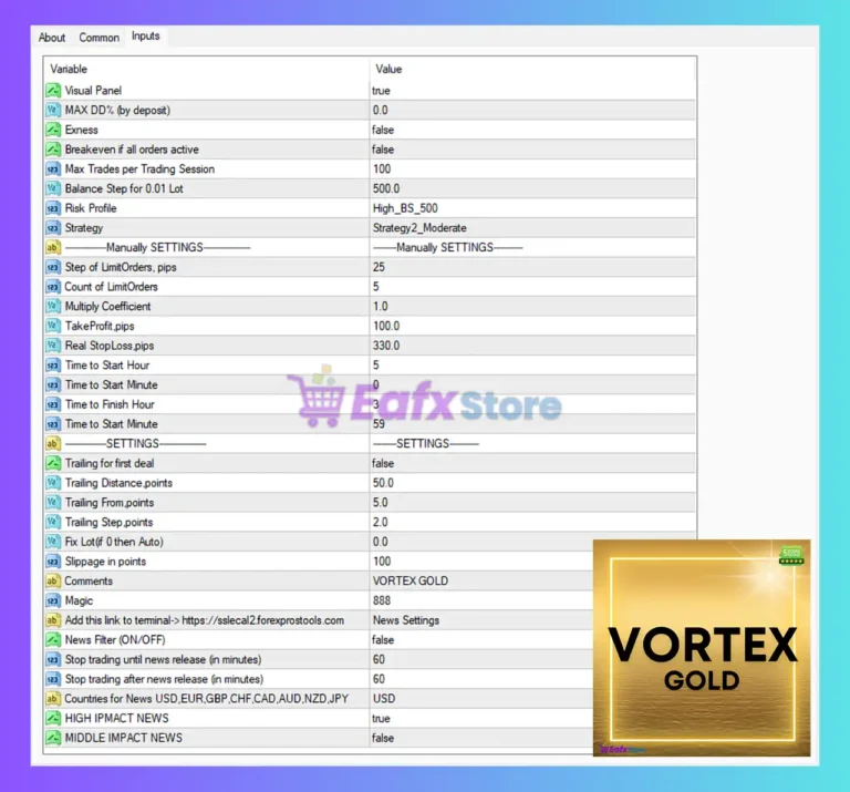 Vortex Gold MT4 Settings Panel