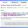 W Drive Forex AI EA Pro MT5 Review
