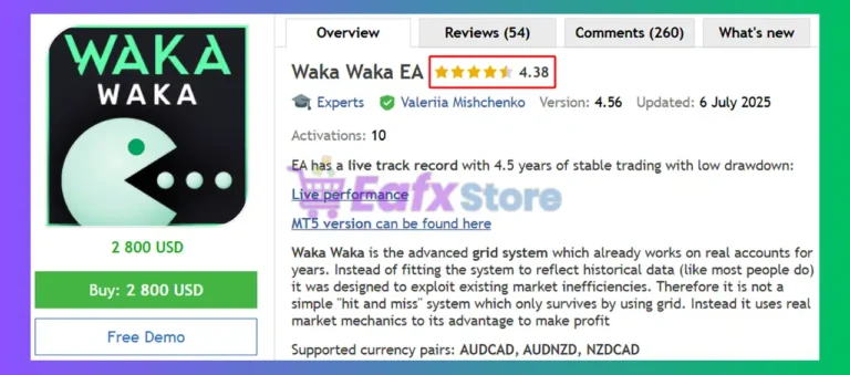 Waka Waka EA MQ4 Review