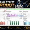 Wall Street Robot MT4 Backtest