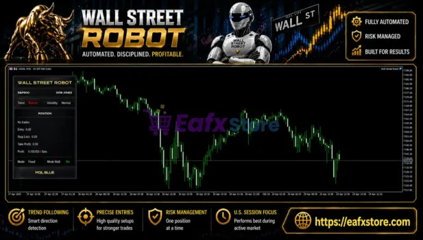 Wall Street Robot MT4 Review