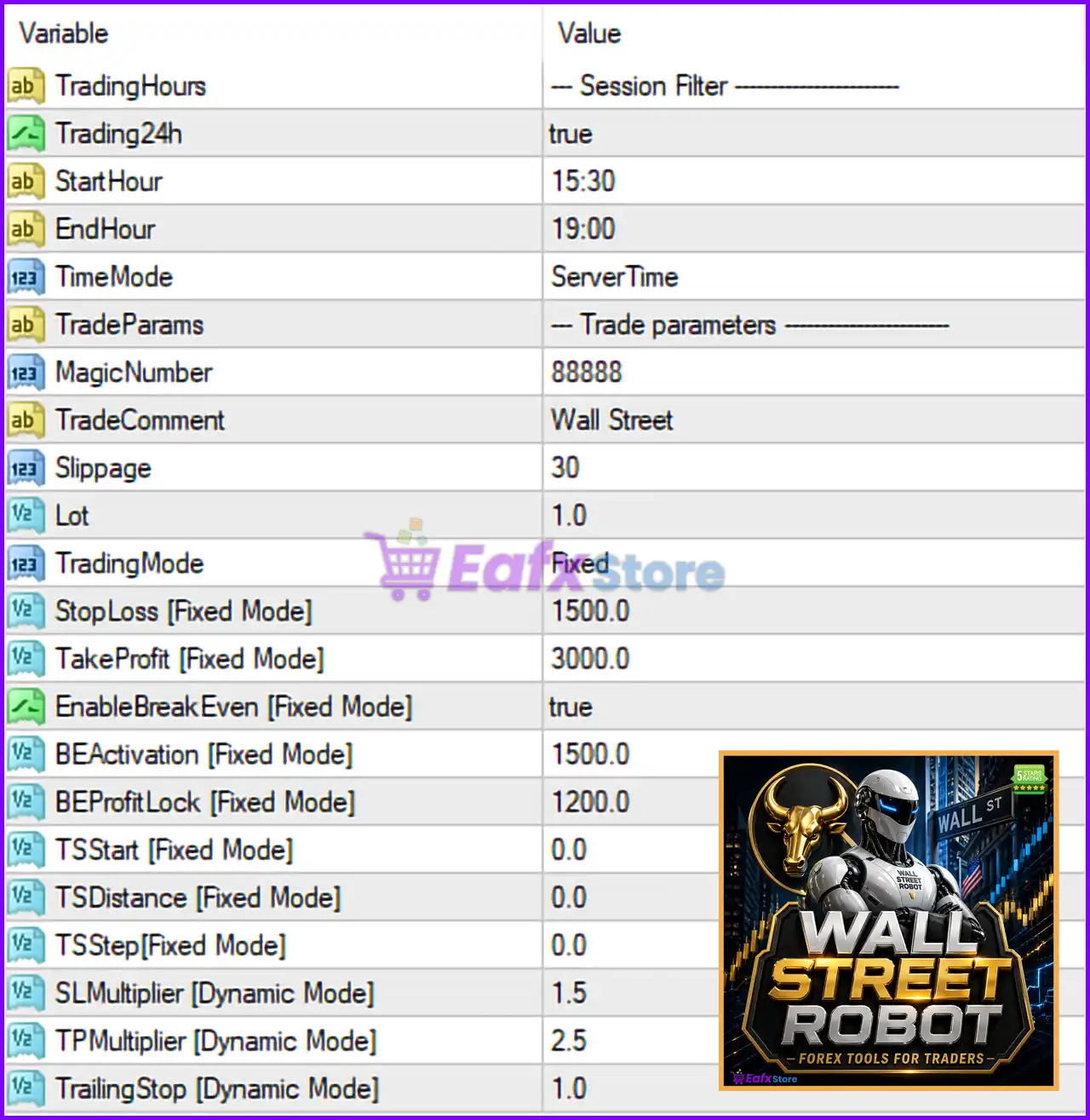 Wall Street Robot MT4 Settings Panel