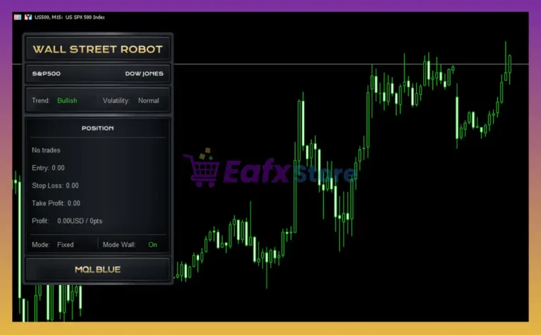 Wall Street Robot MT5 Review