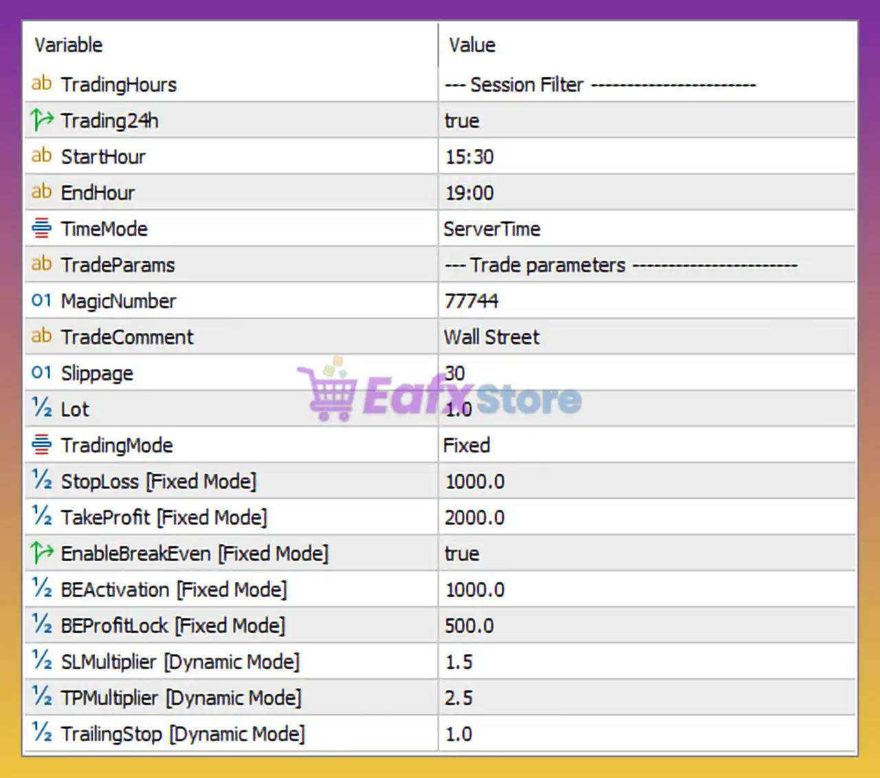 Wall Street Robot MT5 Settings Panel