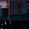 Wall Street Scalper MT4 Reviews