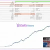 Wall Street Scalper MT5 Backtest Trading Results