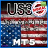 Wall Street Scalper MT5 mql5