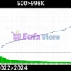 Wallstreet Champion MT5 Review