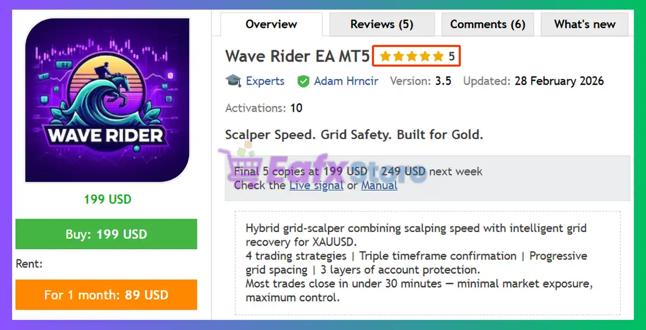 Wave Rider EA MT5 (Latest version) – Group Buy 2 Wave Rider EA MT5 Review