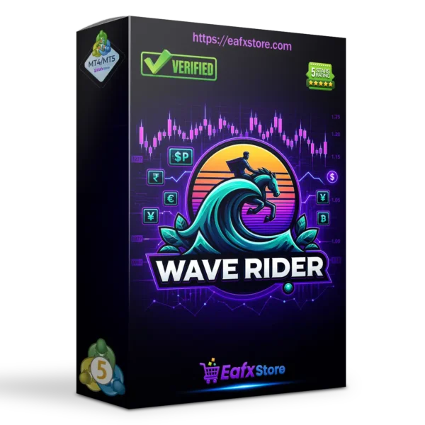 Wave Rider EA MT5 Robot