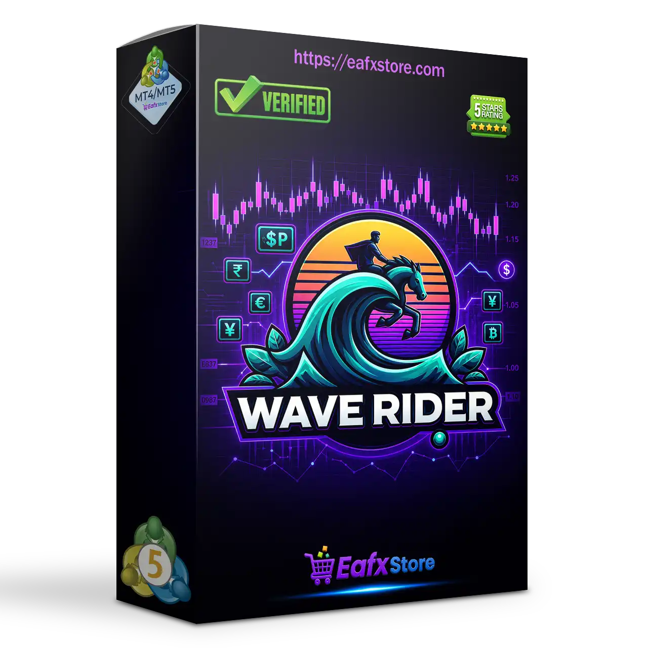 Wave Rider EA MT5 v4.10 with SetFiles (Unlimited)