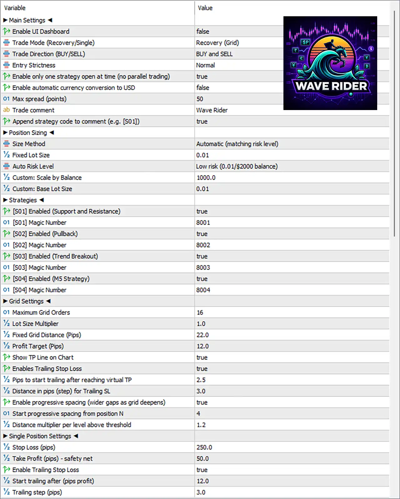 Wave Rider EA MT5 Settings Panel