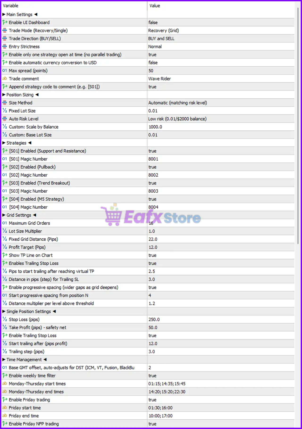 Wave Rider EA MT5 Settings Panel