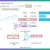 Wave Rider EA MT5 Signal Results