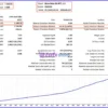 Wave Rider EA MT5 Trading Results
