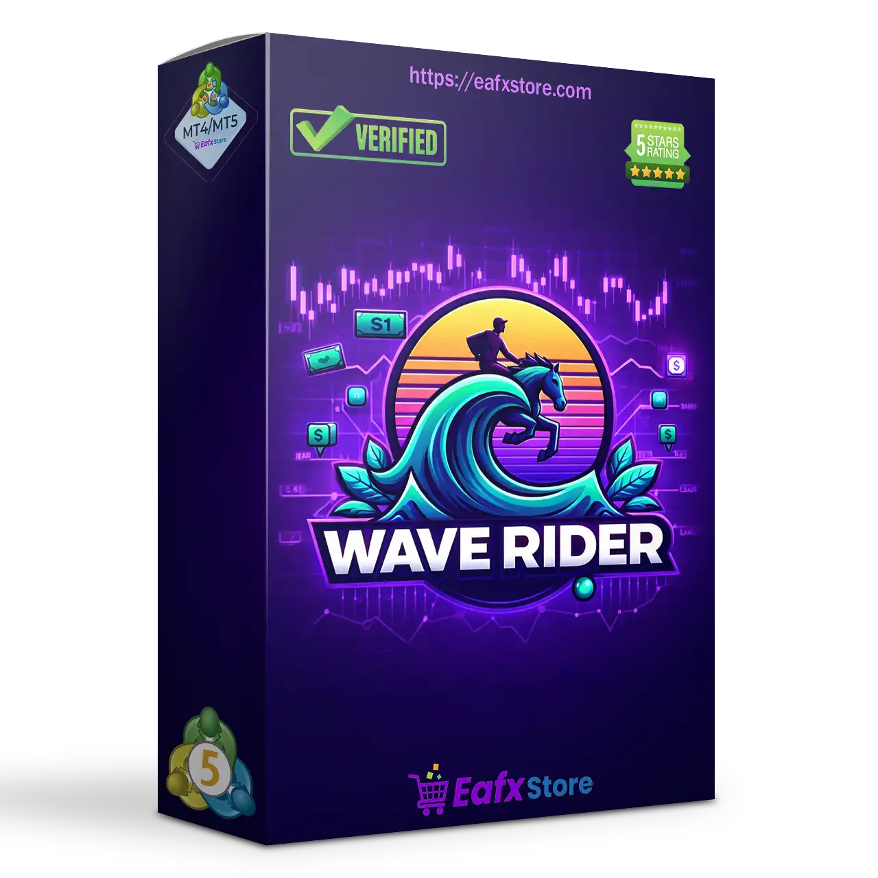 Wave Rider EA MT5 (Latest version) – Group Buy