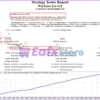 WayGrow EA Backtest Results