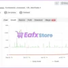 WayGrow EA MT4 Signal Myfxbook