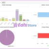 WayGrow EA Signal Myfxbook Results