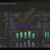 Weltrix EA Backtest Results