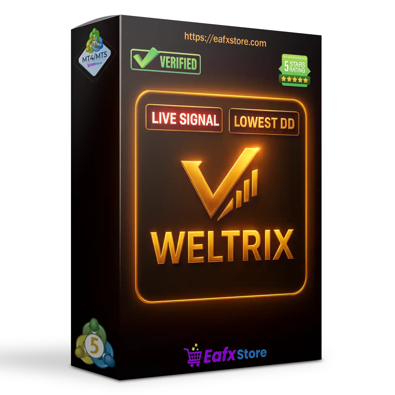 Weltrix EA MT5 with SetFiles (Latest version) – GroupBuy