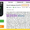 What is Stock Indexes EA MT4