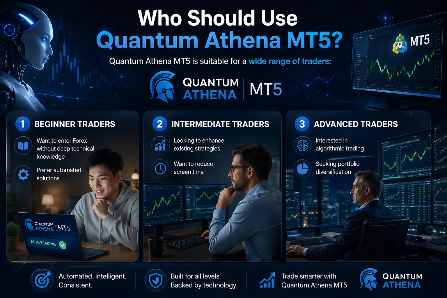 Who Should Use Quantum Athena MT5