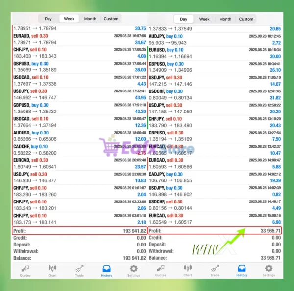 WinX EA Live Trading Results