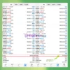 WinX EA MT4 Live Trading Results