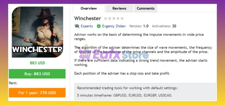 Winchester EA MT4 Review