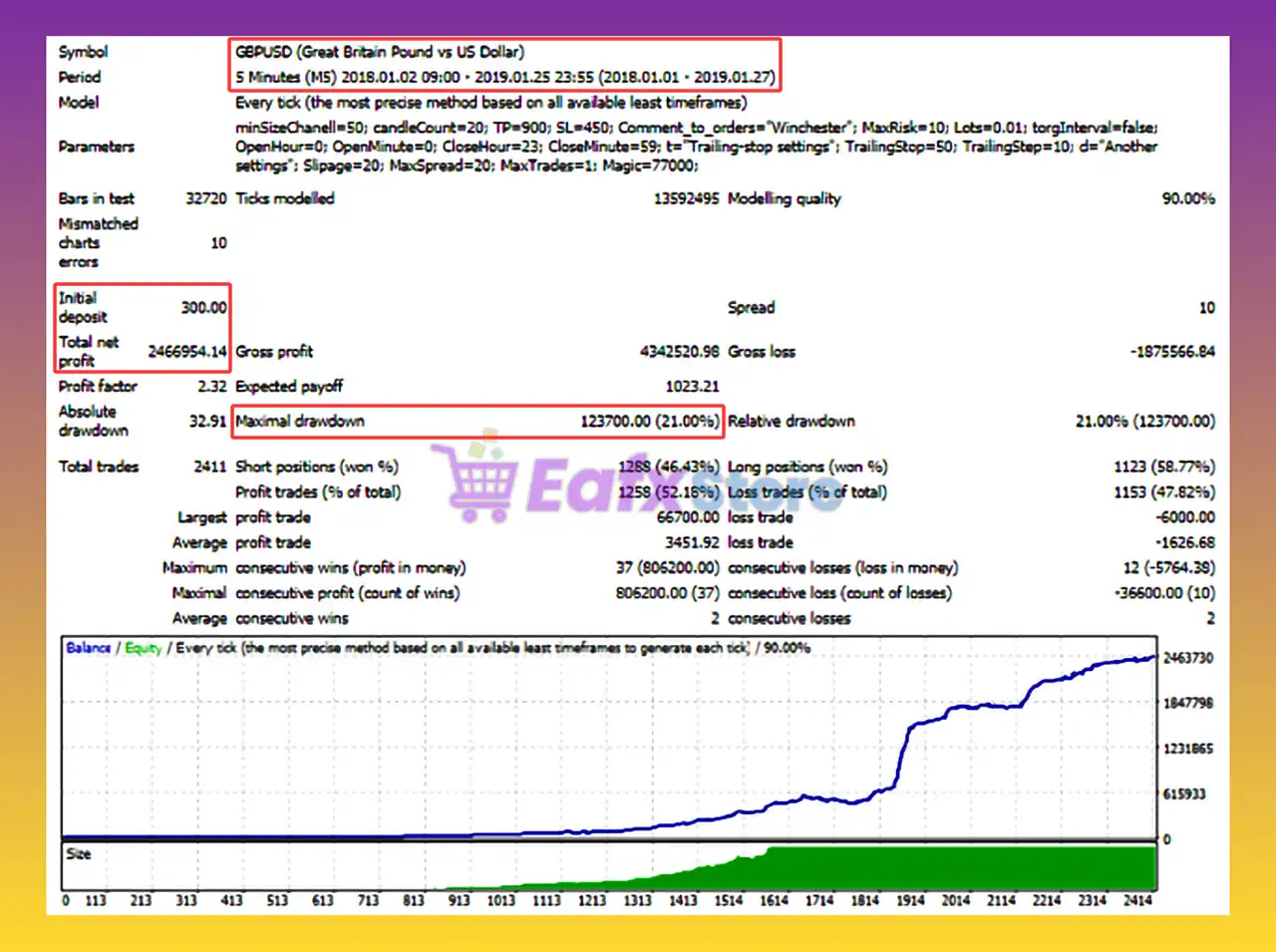 Winchester EA MT4 (Latest version) - Unlimited 3 Winchester MT4 Backtest