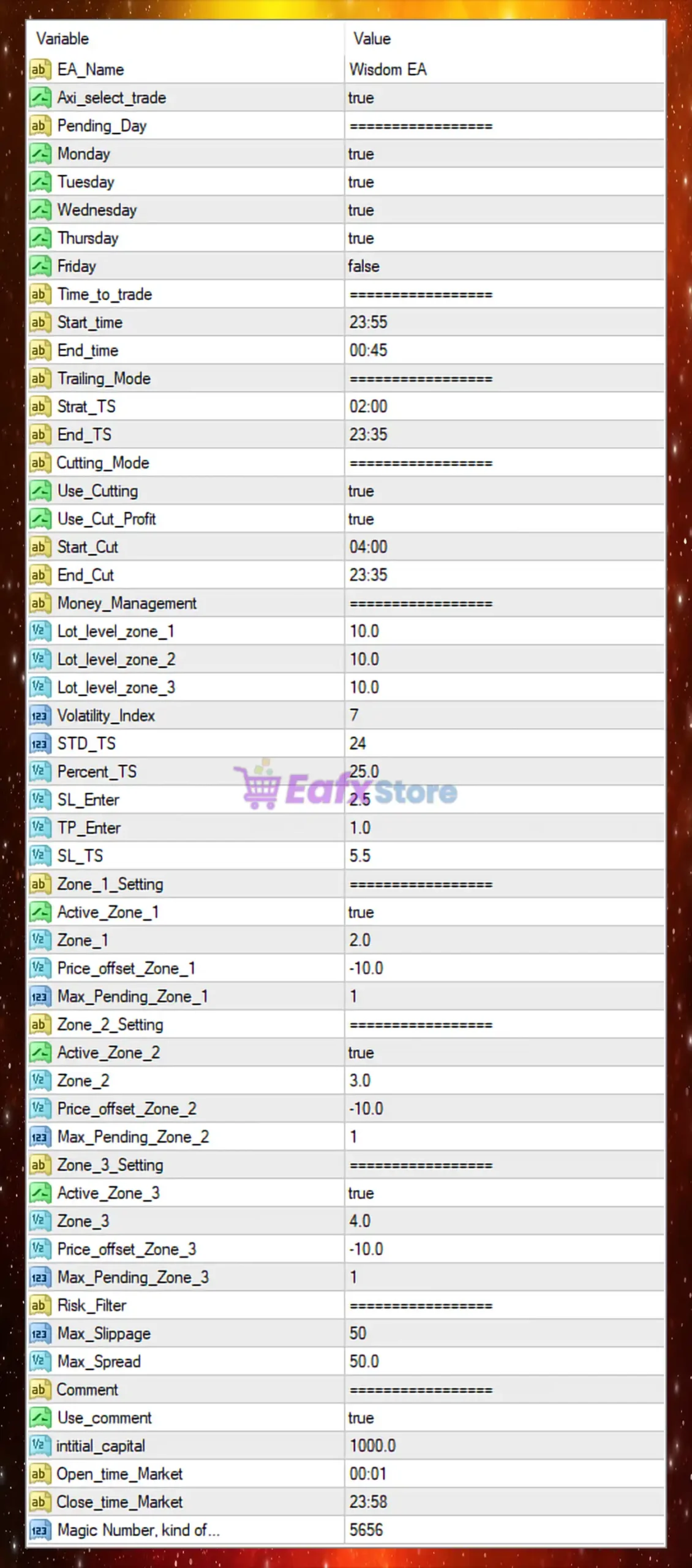 Wisdom EA MT4 Settings Panel