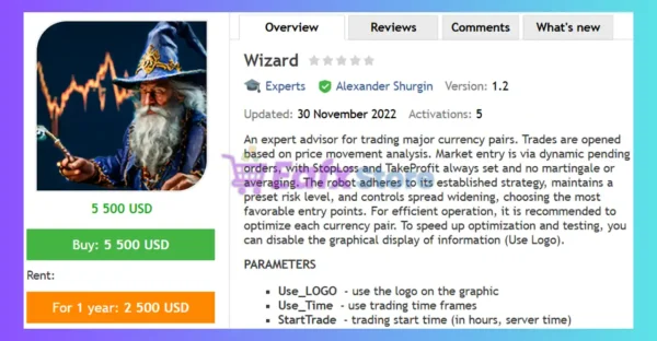 Wizard EA MT4 Review