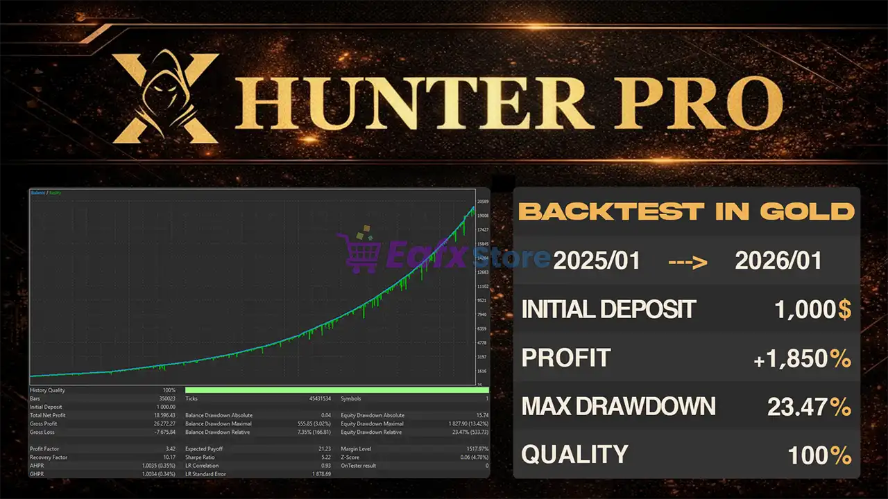 X Hunter Pro EA MT5 (Latest version) – Group Buy 4 X Hunter Pro EA MT5 Backtest