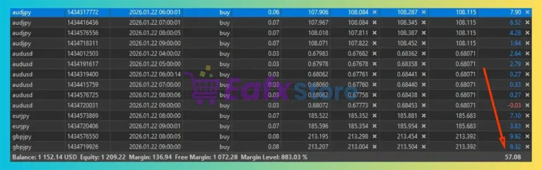 XAI Sentinel Pro Grok 4 EA Review