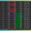 XAI Sentinel Pro Grok 4 EA Trading Results