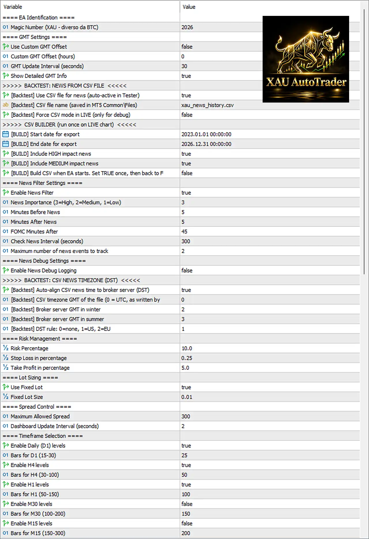XAU AutoTrader EA MT5 (Latest version) – Group Buy 4 XAU AutoTrader EA MT5 Settings Panel
