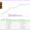 XAU Breakout Scalper MT5 Backtest Results
