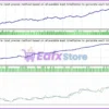 XAU Breakout Scalper MT5 Review