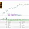 XAU Breakout Scalper MT5 Trading Backtest Results