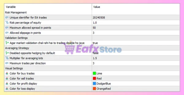 XAU Dominator Pro EA MT5 Settings Panel