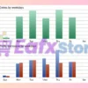 XAU Dominator Pro MT5 Backtest