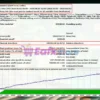 XAU Master EA MT4 Backtest Results