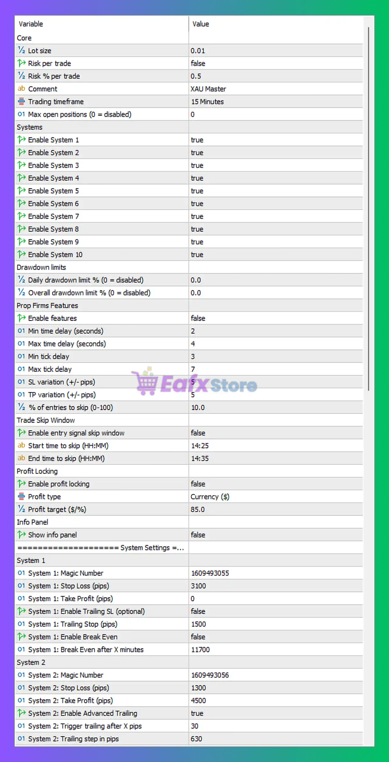 XAU Master EA MT5 Settings Review & Trading Logic Analysis 3