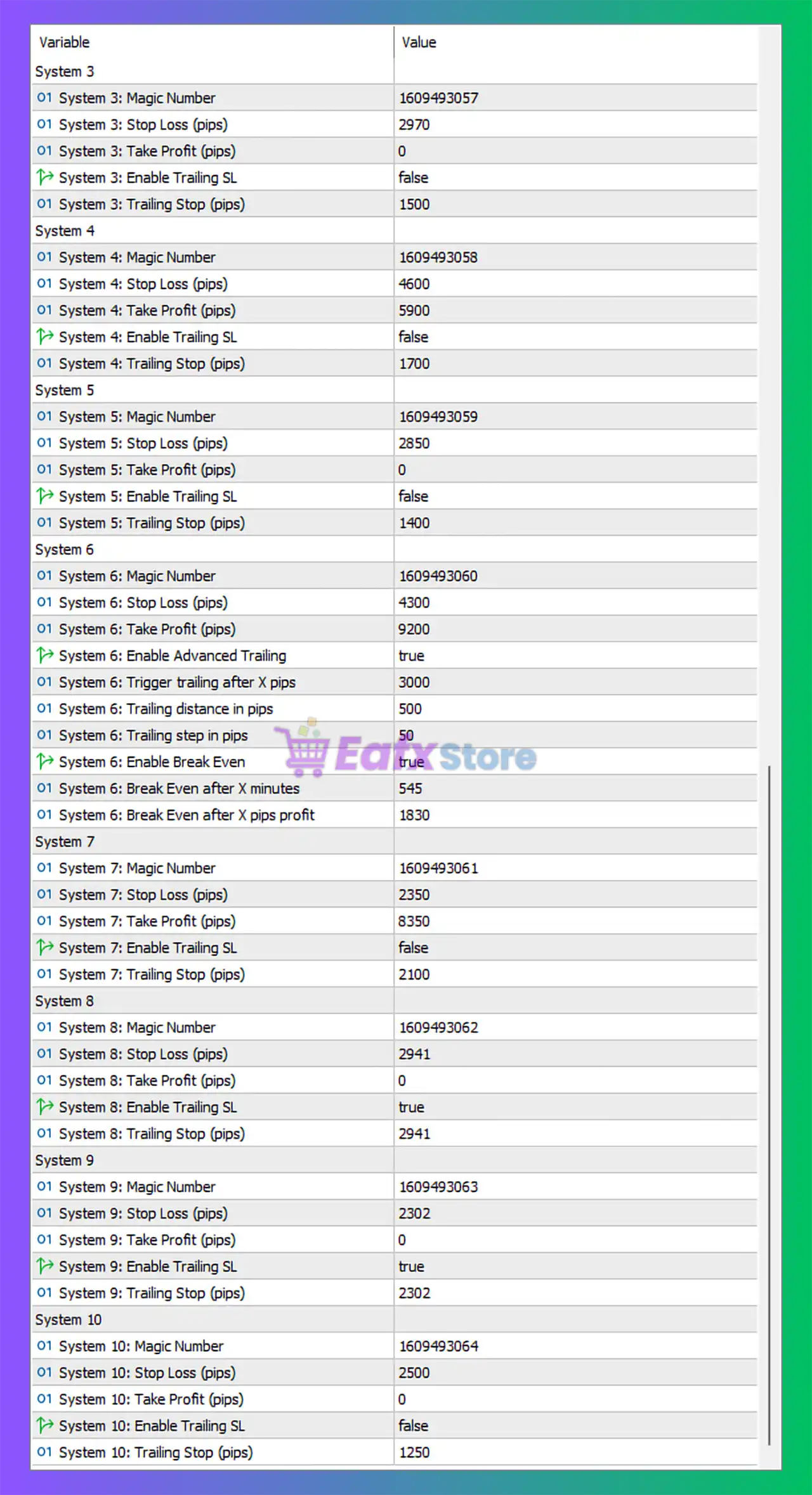 XAU Master EA MT5 Settings Review & Trading Logic Analysis 4