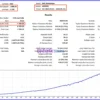 XAU Momentum EA Backtest Results