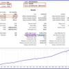 XAU Momentum EA MT5 Backtest Results